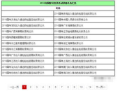 国家公务员考试录用,国家公务员考试录用流程与备考攻略全解析
